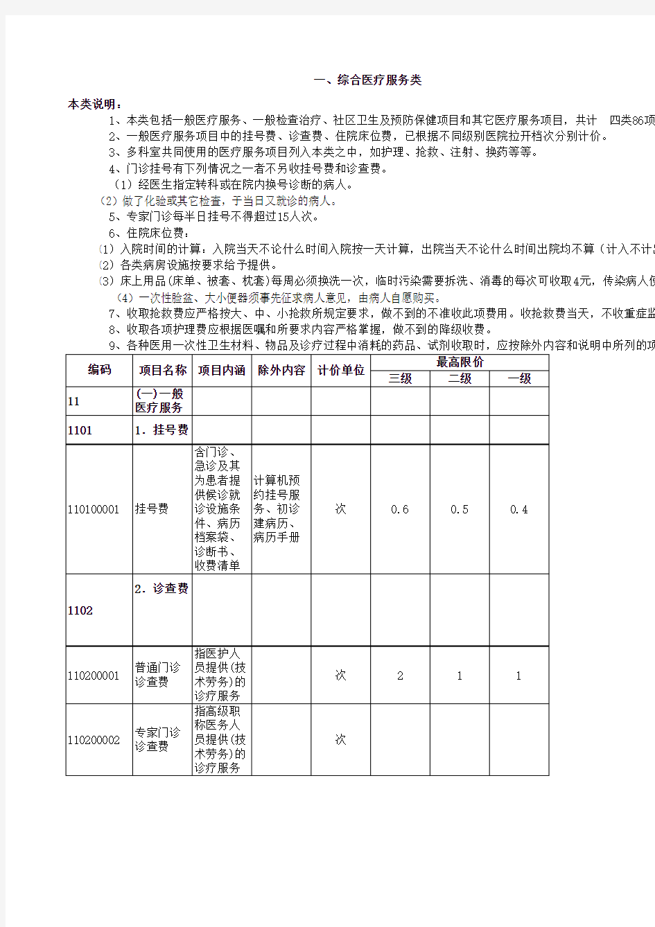 内蒙古自治区医疗服务项目价格表(全)