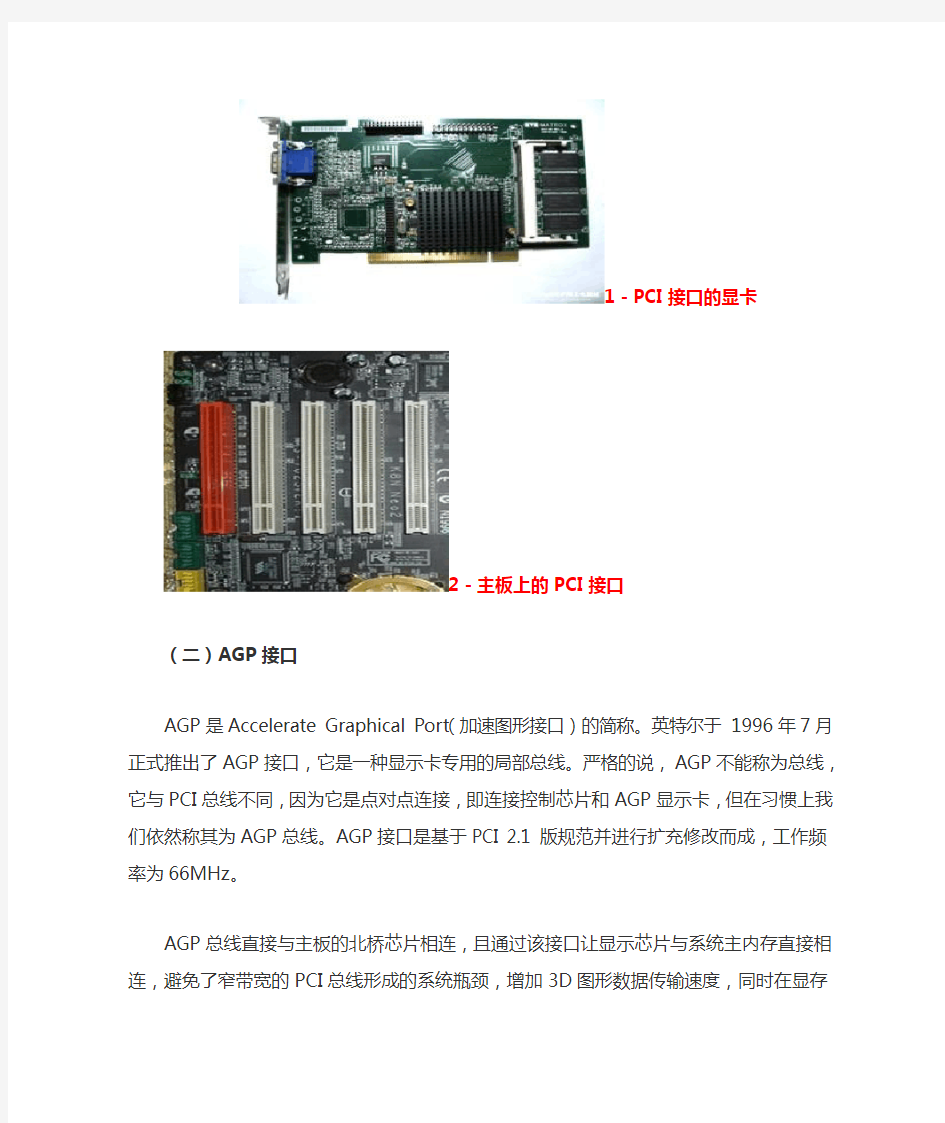 显卡接口分类图解