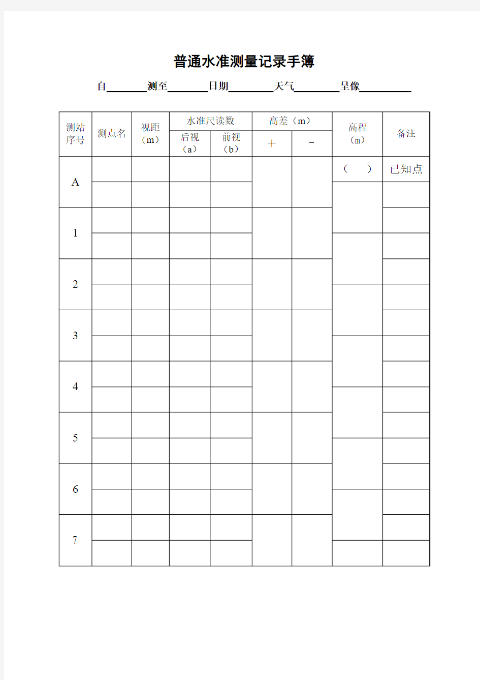 普通水准测量记录手簿