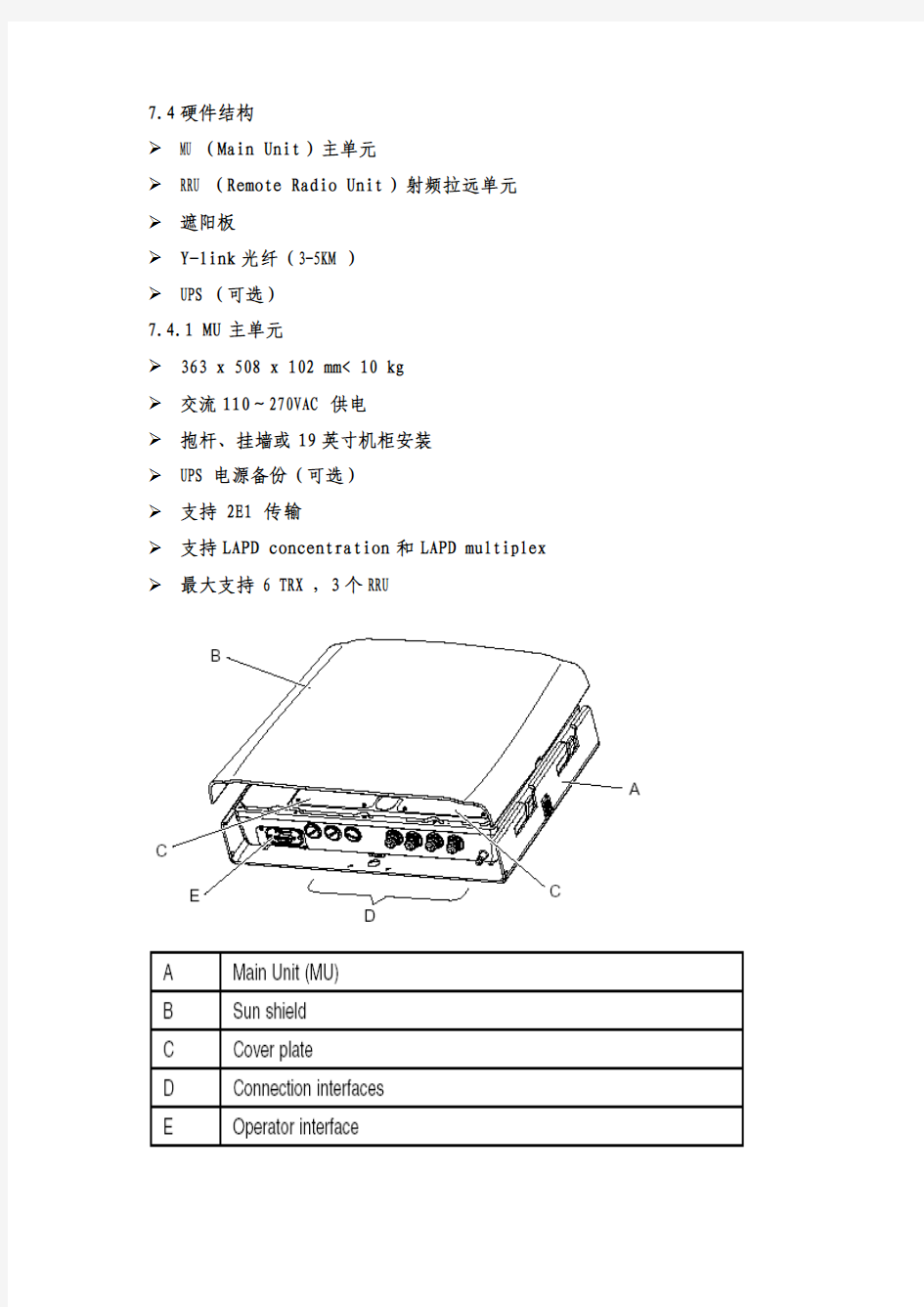 爱立信RBS2111