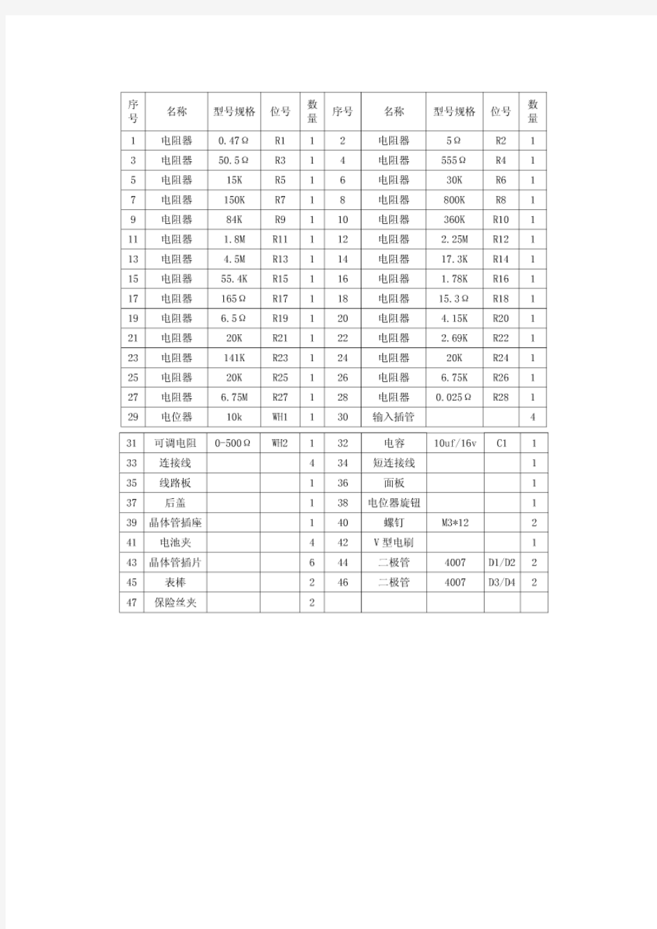 MF—47万用表元件清单