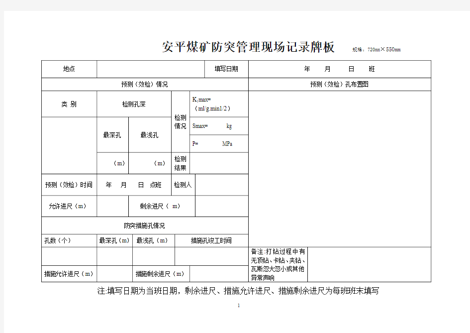 各种牌板(10多种)