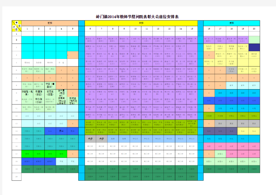 2014年教师节表彰座位表及参开会人数 (1)