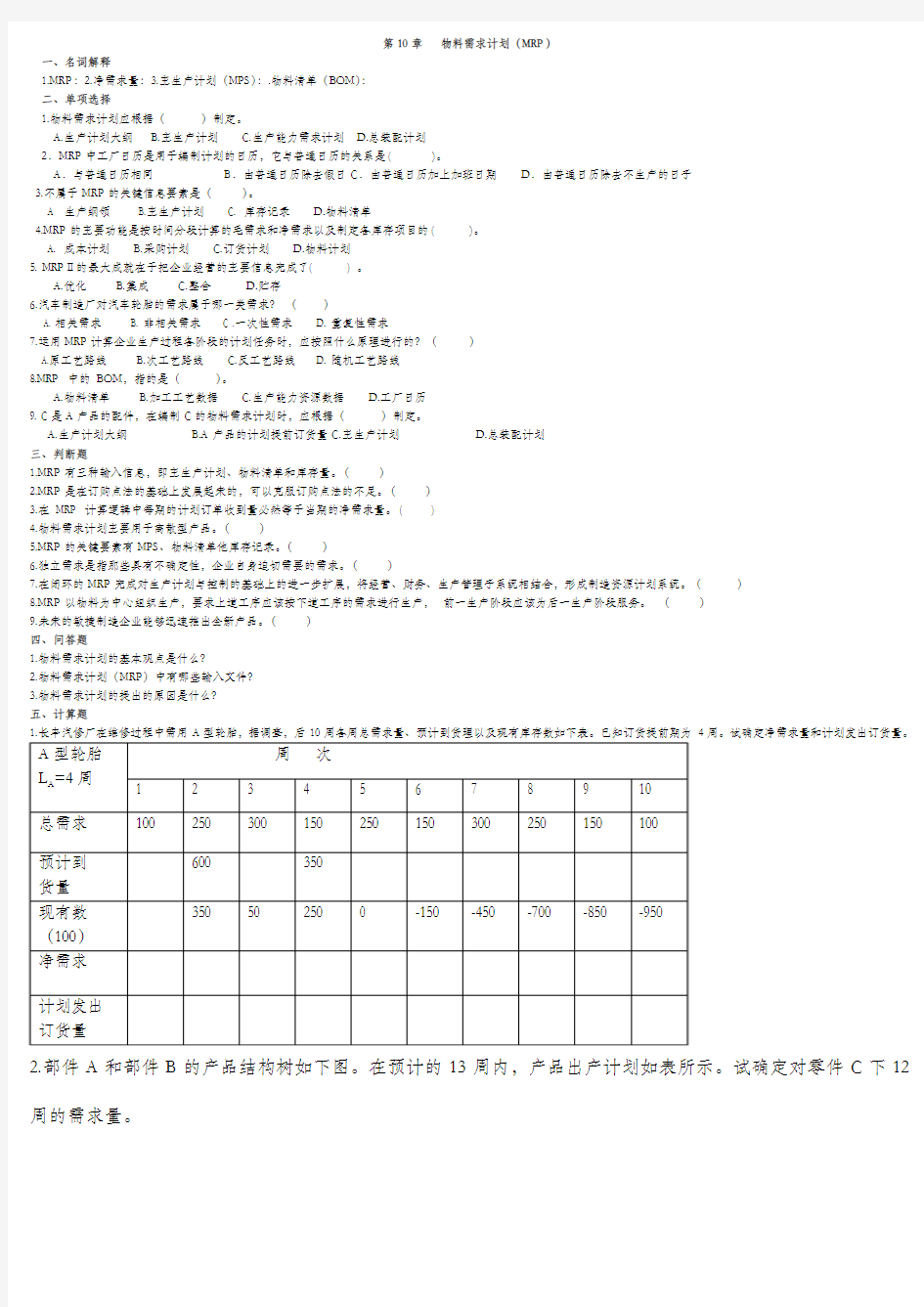 第10章 物料需求计划(MRP)