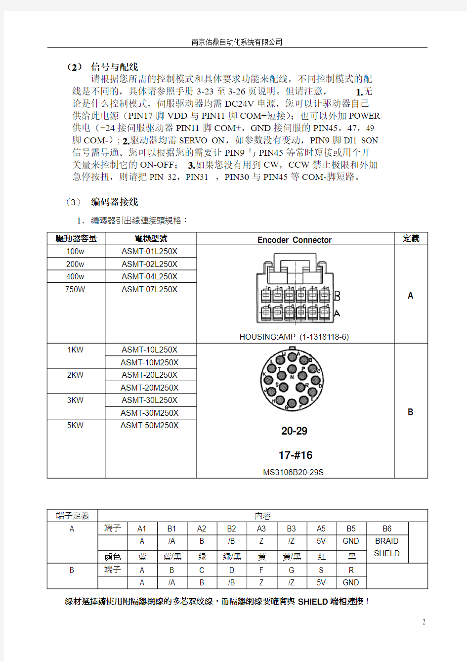 台达伺服调机步骤简易说明书