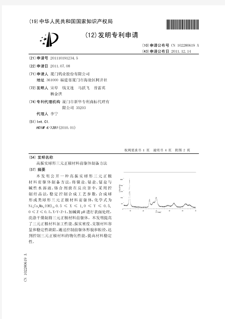 高振实球形三元正极材料前驱体制备方法