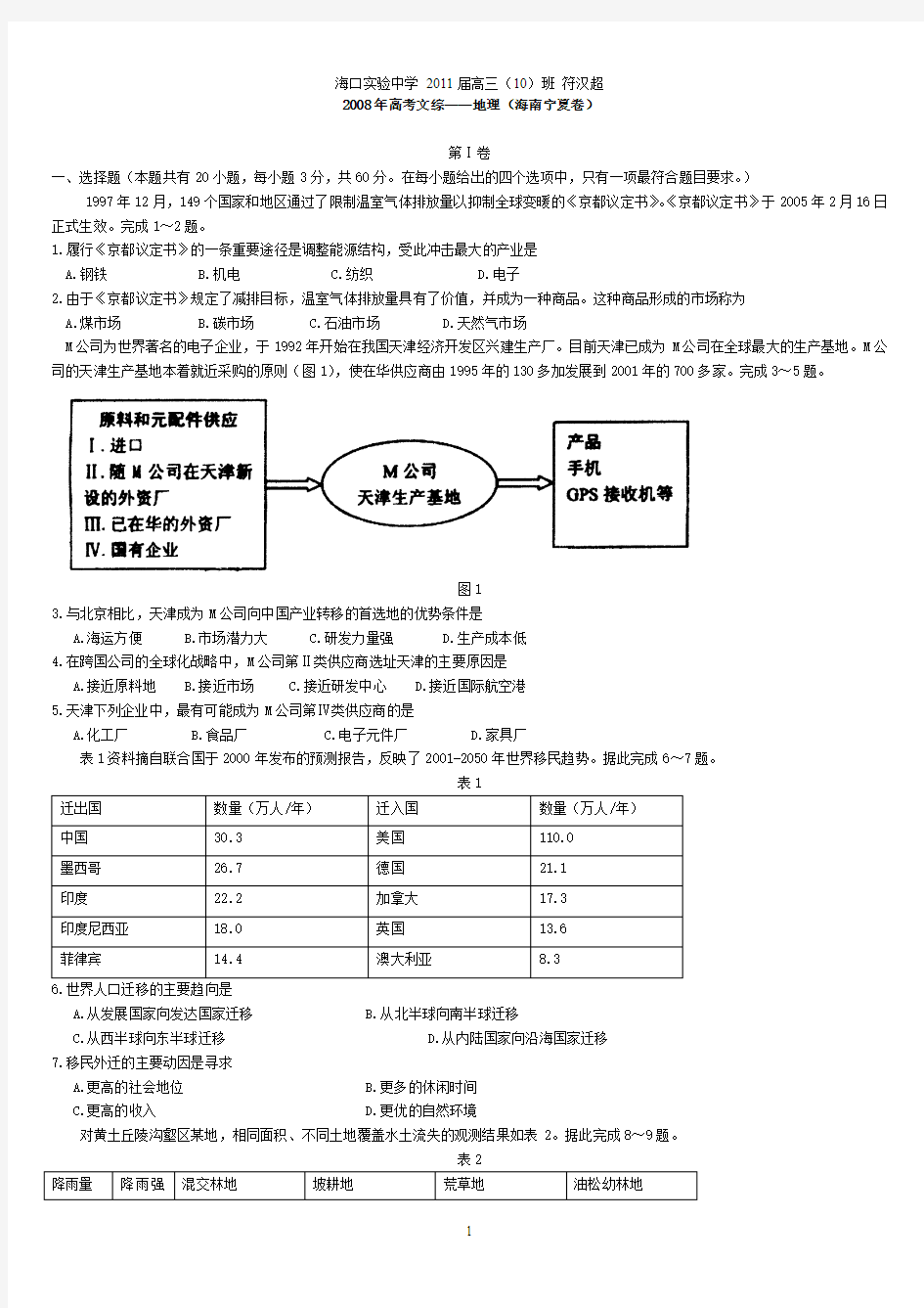 【最新排版】08高考文综地理(海南宁夏卷)(试题+答案)