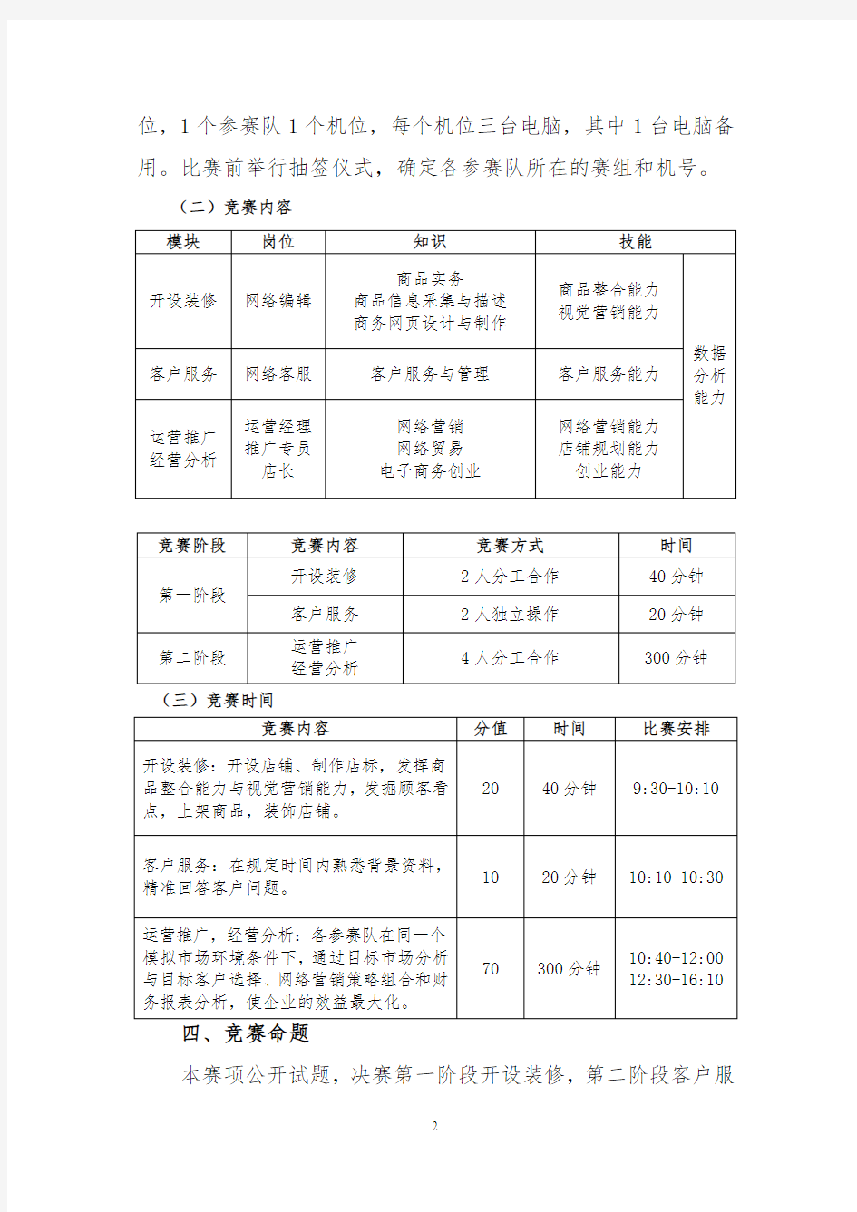 2016年江苏省高等职业院校技能大赛电子商务技能赛项竞赛规程