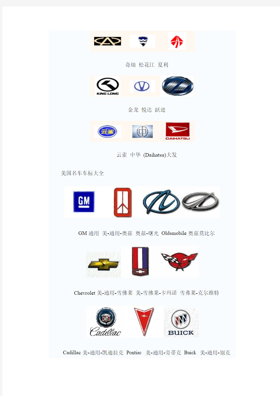 一些世界 名车和中国汽车品牌  标志汇总(包括历史介绍)