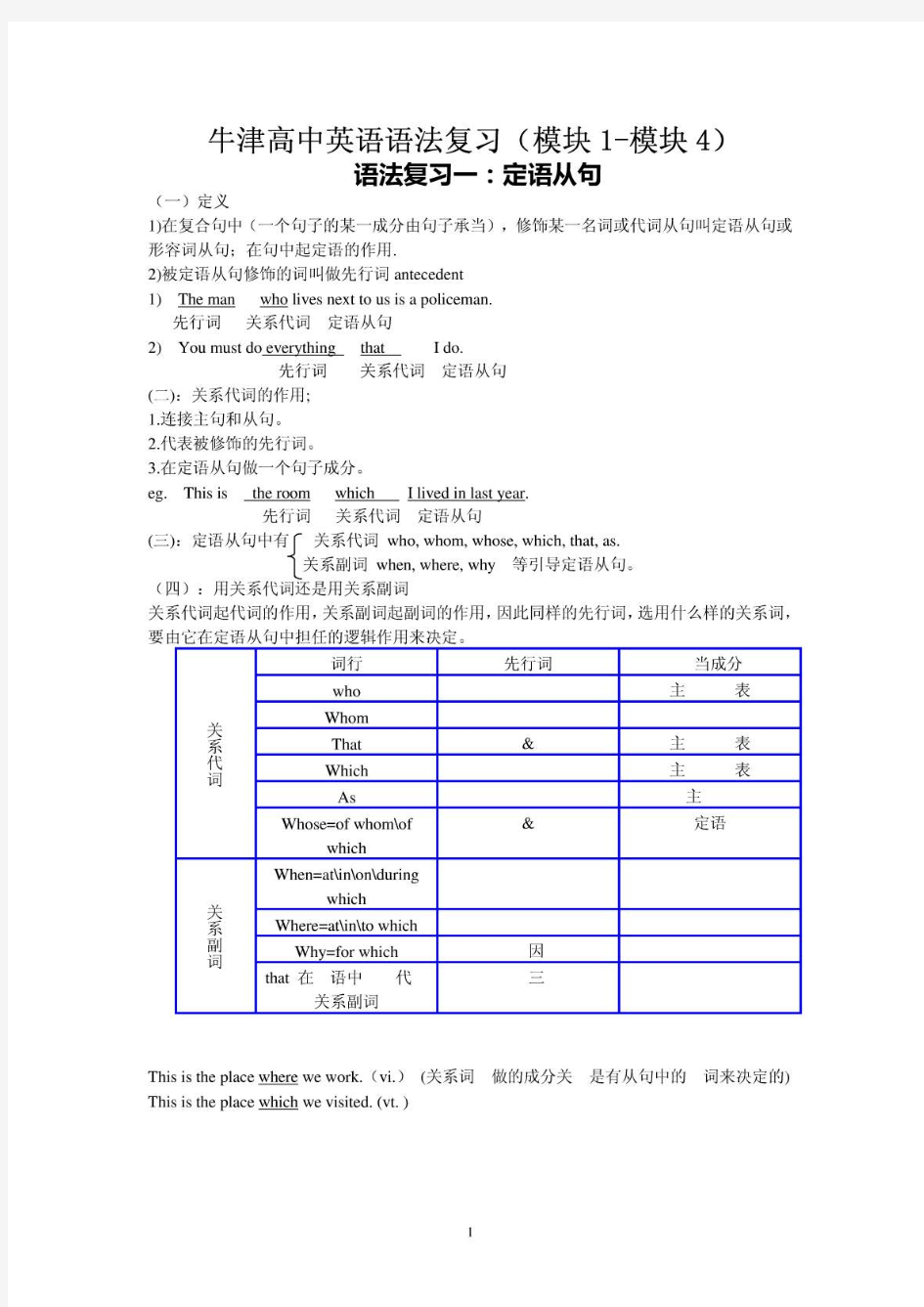 【语法大全】牛津高中英语语法复习大全