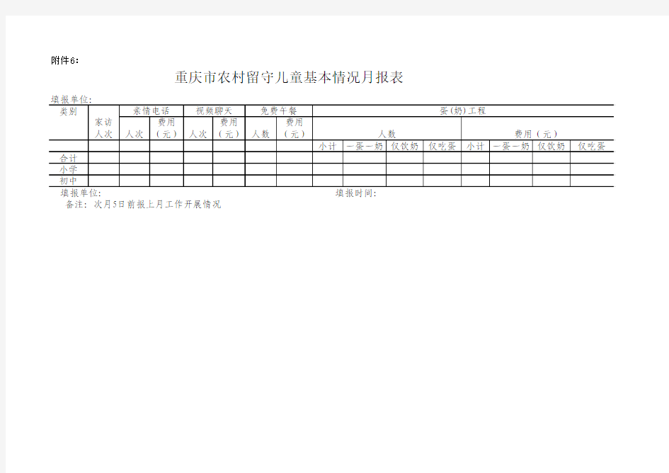 重庆市农村留守儿童基本情况统计表(一)