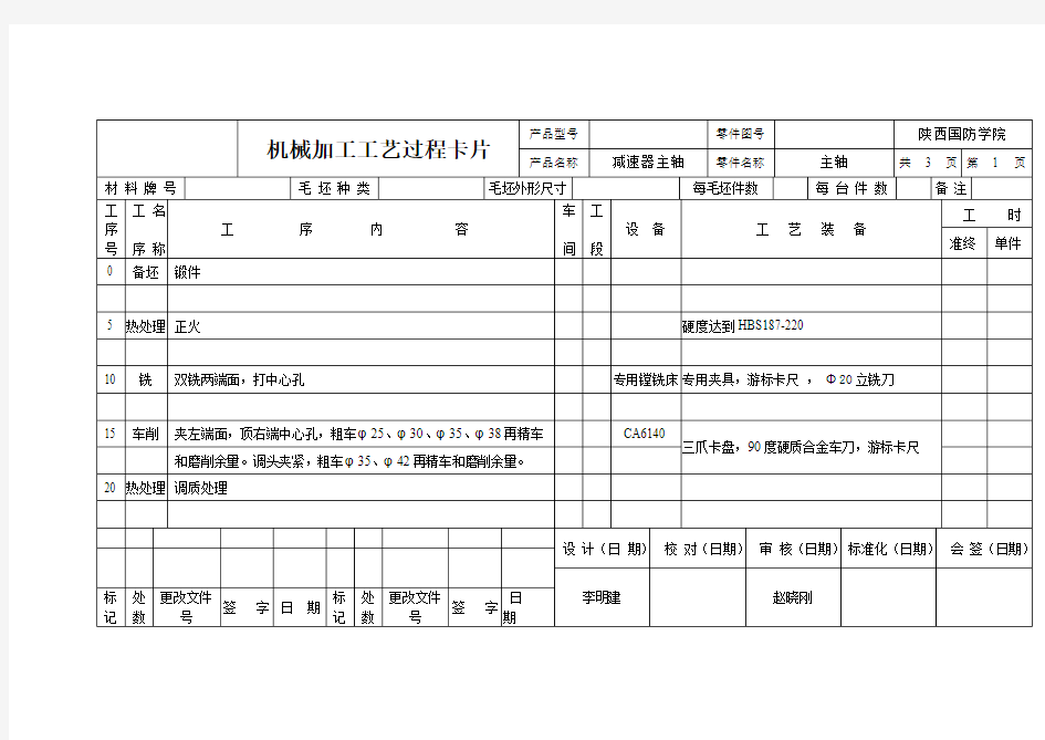 主轴加工工艺规程