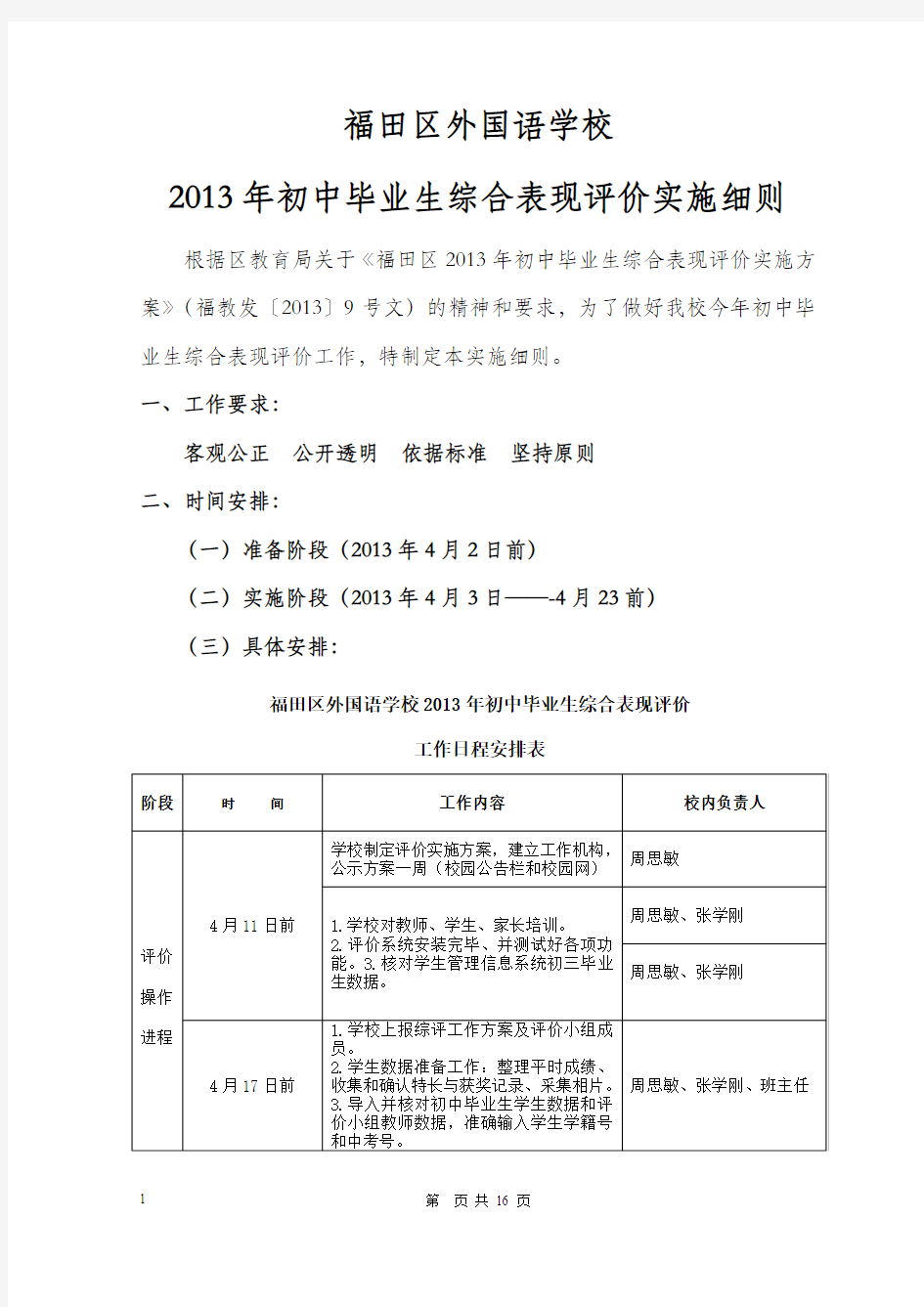 2013年初中毕业生综合表现评价实施细则