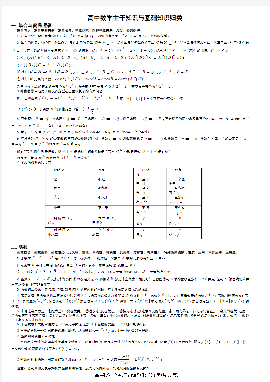 高中数学主干知识与基础知识归类(略改动)