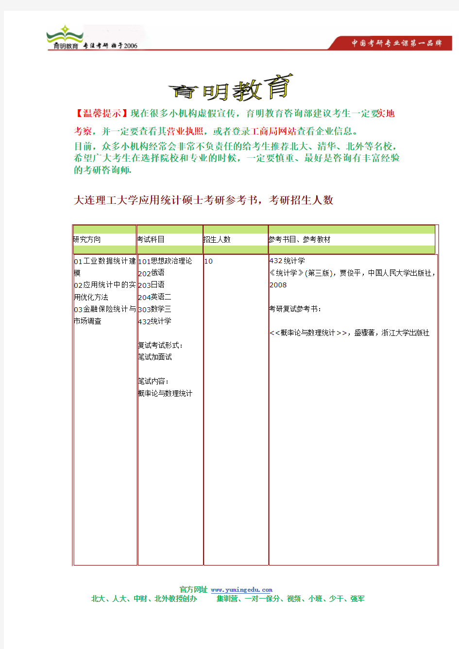 2015年大连理工大学应用统计硕士考研参考书,考研招生人数,考研复试参考书,考研真题