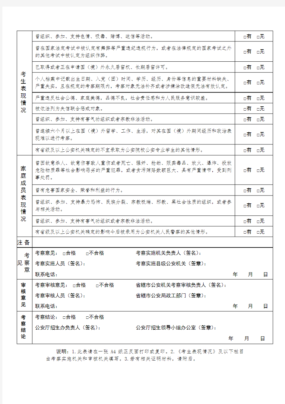 河南省2020年公安院校公安专业招生考察表
