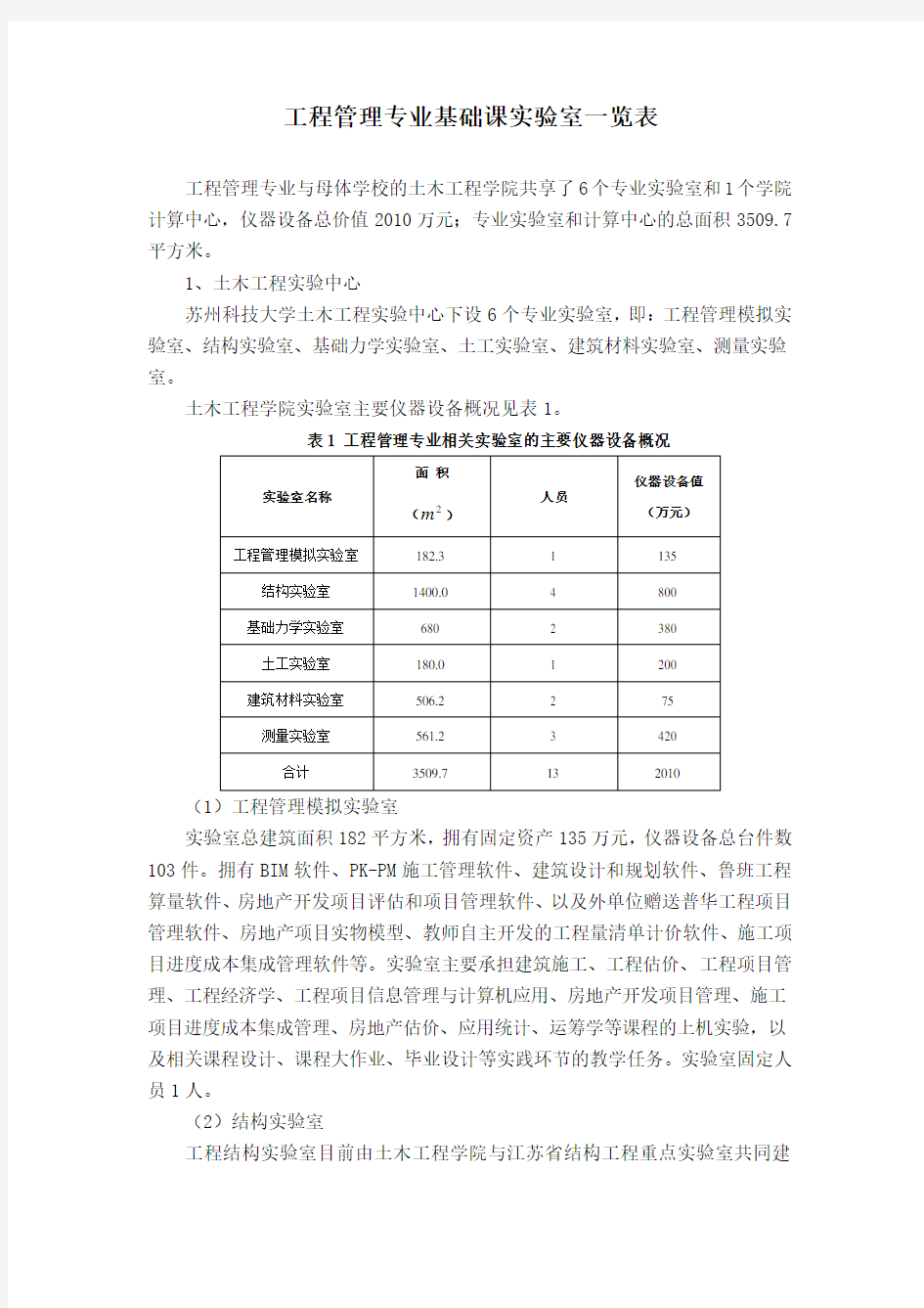 工程管理专业基础课实验室一览表