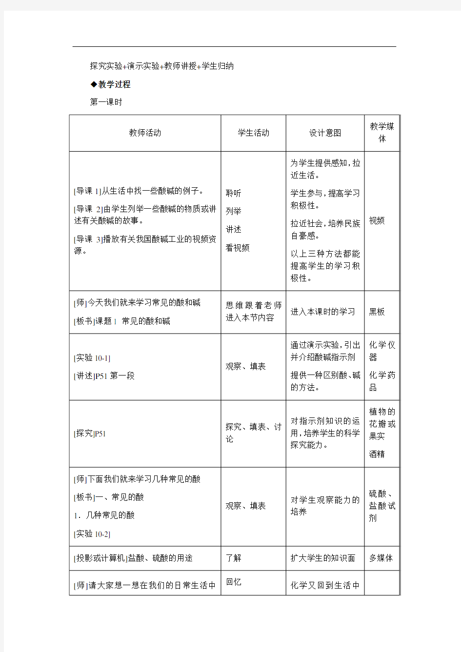 常见的酸和碱【公开课教案】