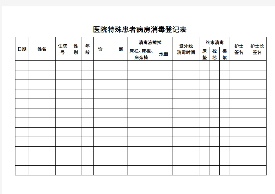 (完整word版)医院传染病终末消毒登记表