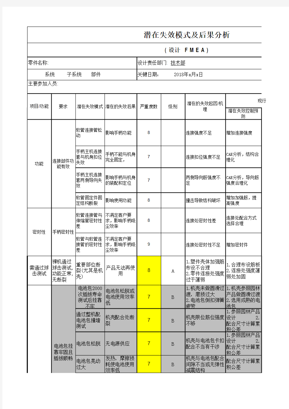 dfmea潜在失效模式及后果分析案例