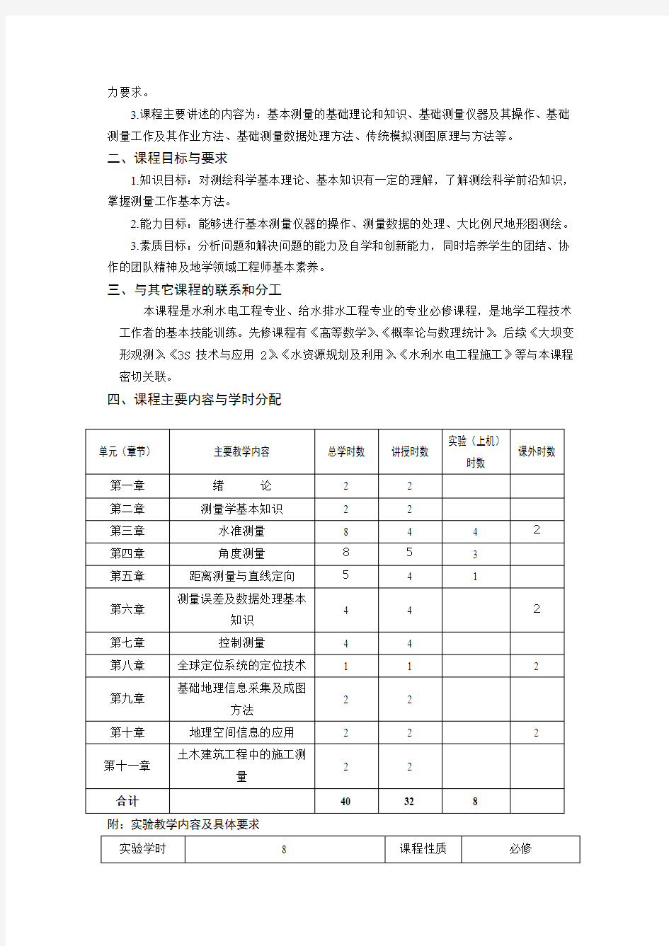 测量学-政工程系-合肥工业大学