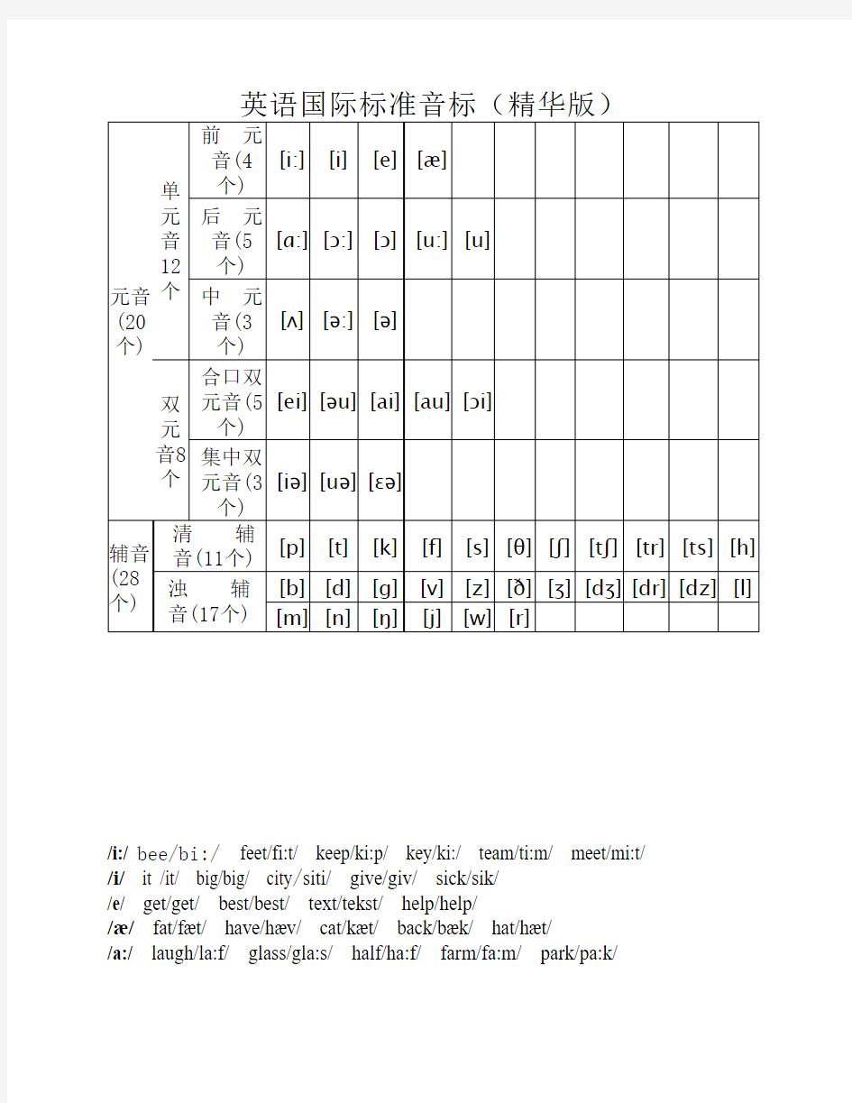 英语音标大全(精华版)