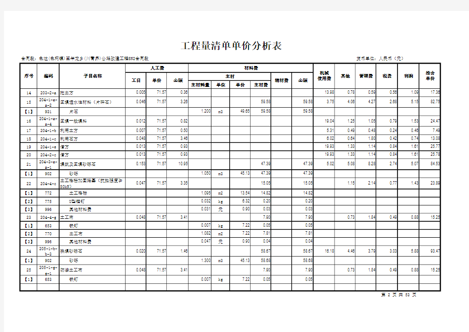 【】工程量清单单价分析表_(2009范本)