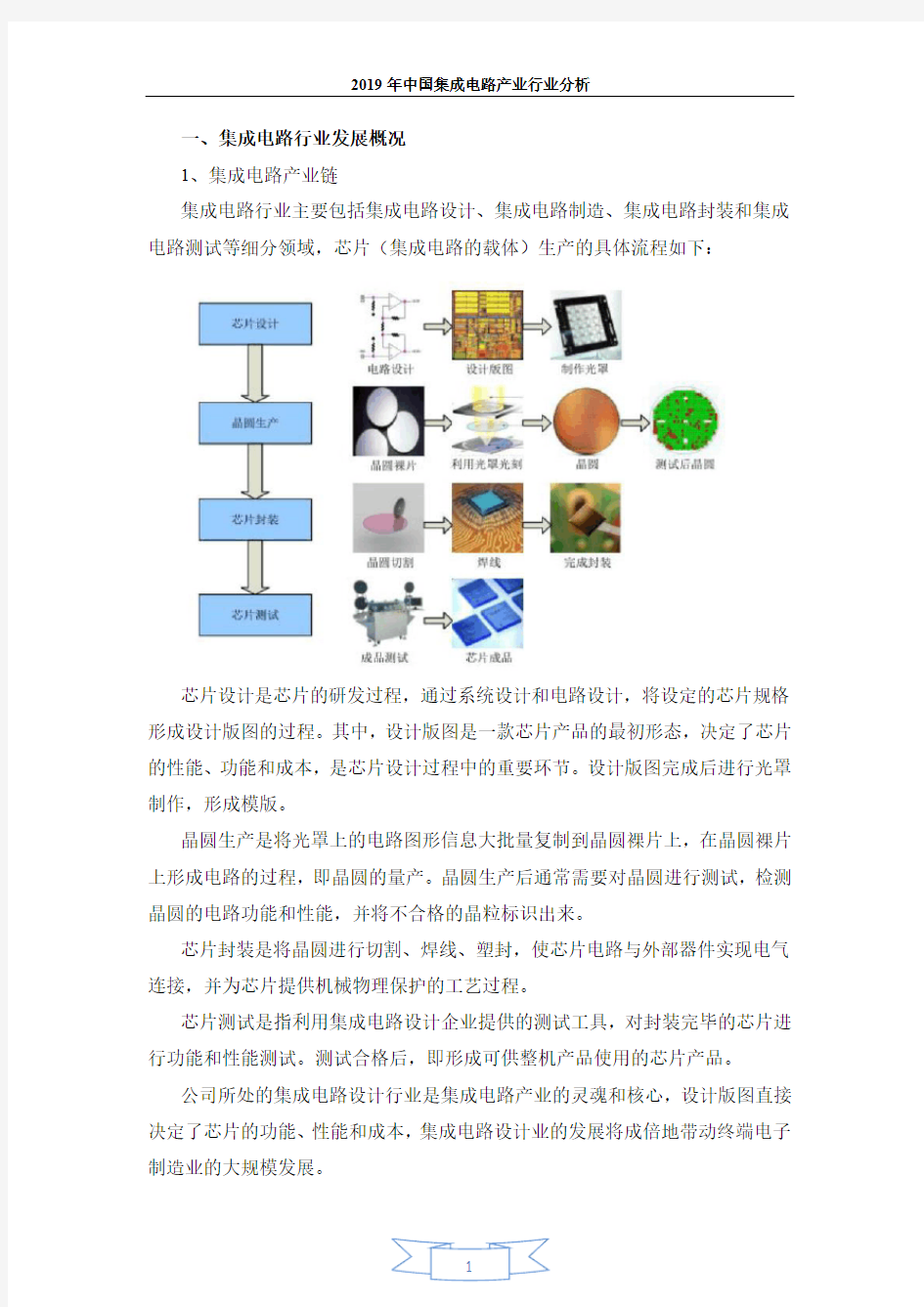 2019年中国集成电路产业行业分析