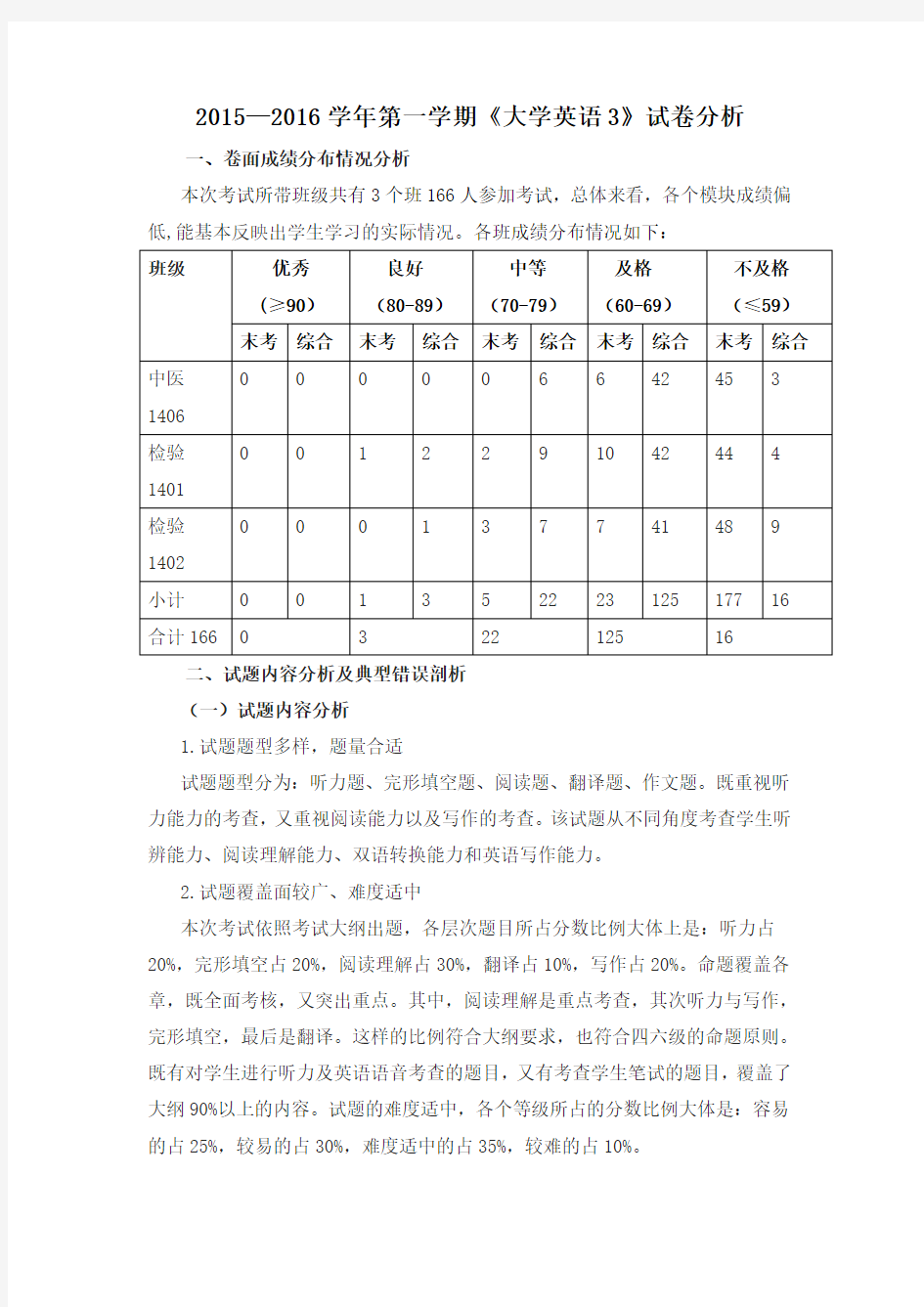 《大学英语》试卷分析 