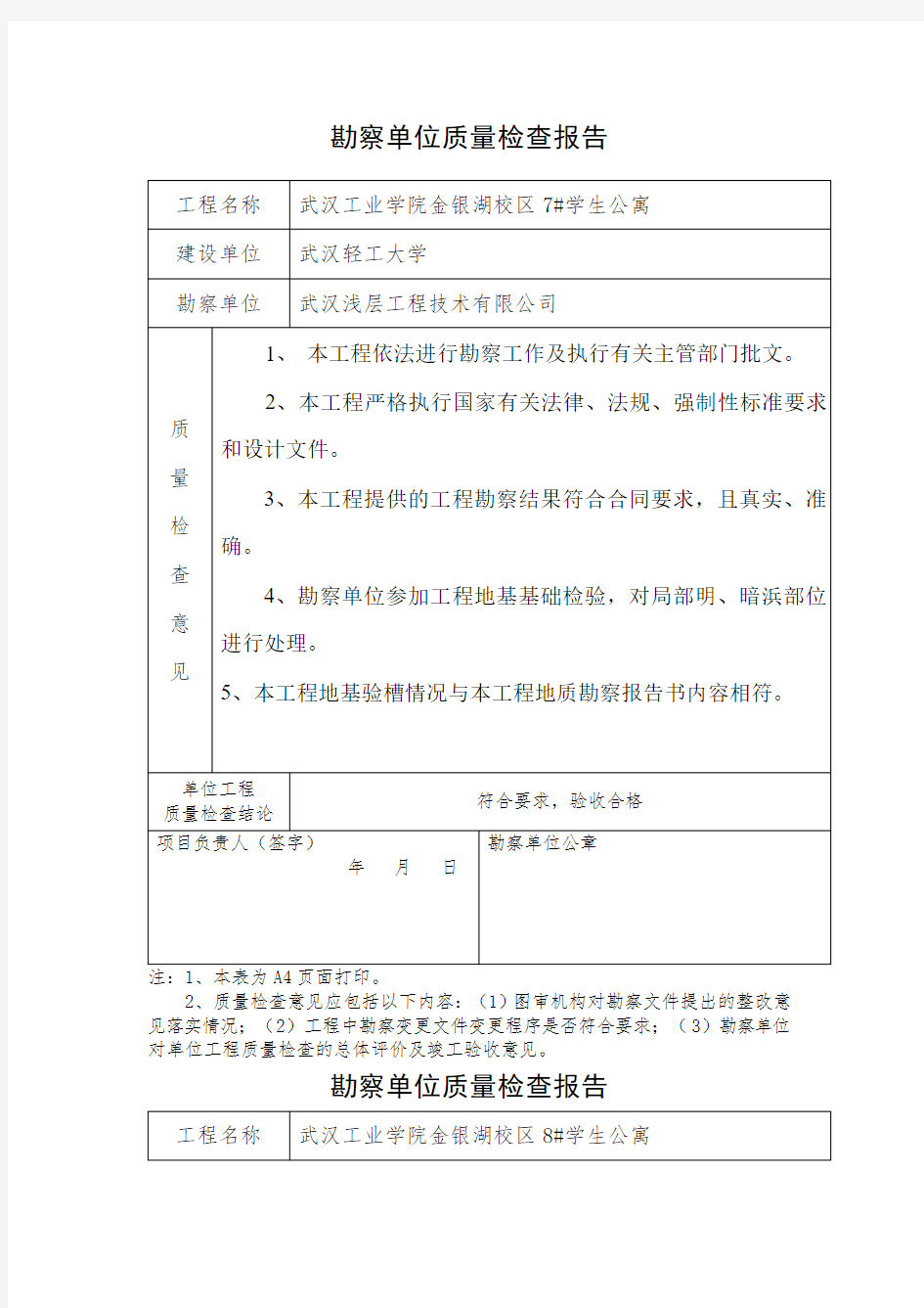 勘察单位质量检查报告