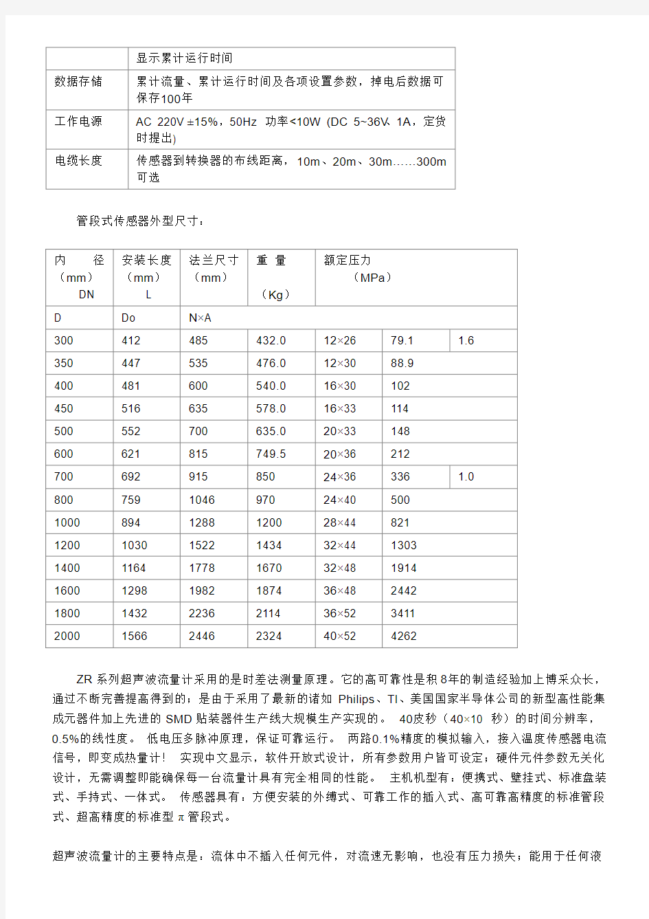 超声波流量计