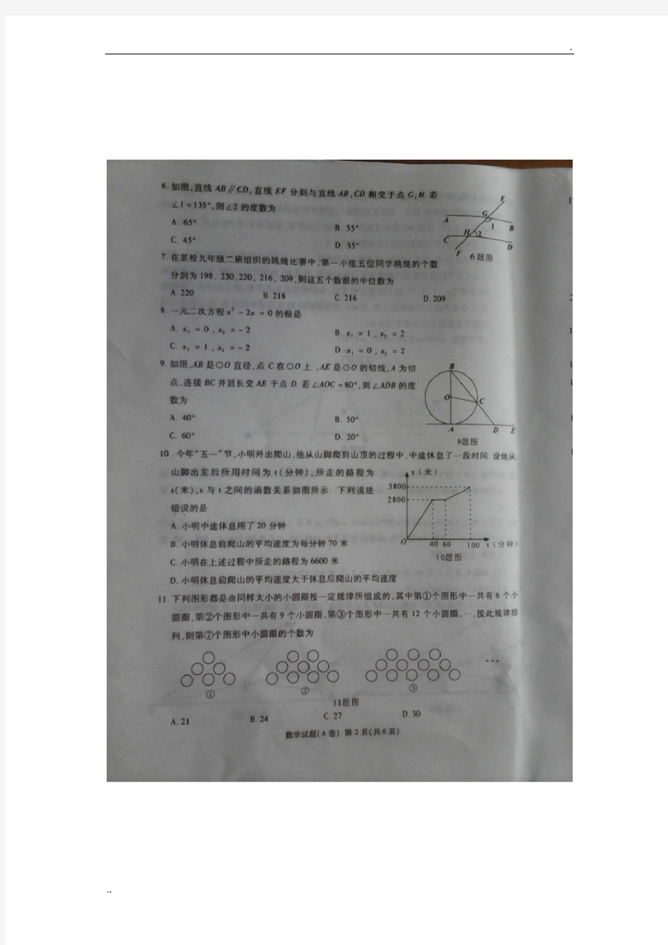 2015年重庆市中考数学试题(A卷)有答案(扫描版)
