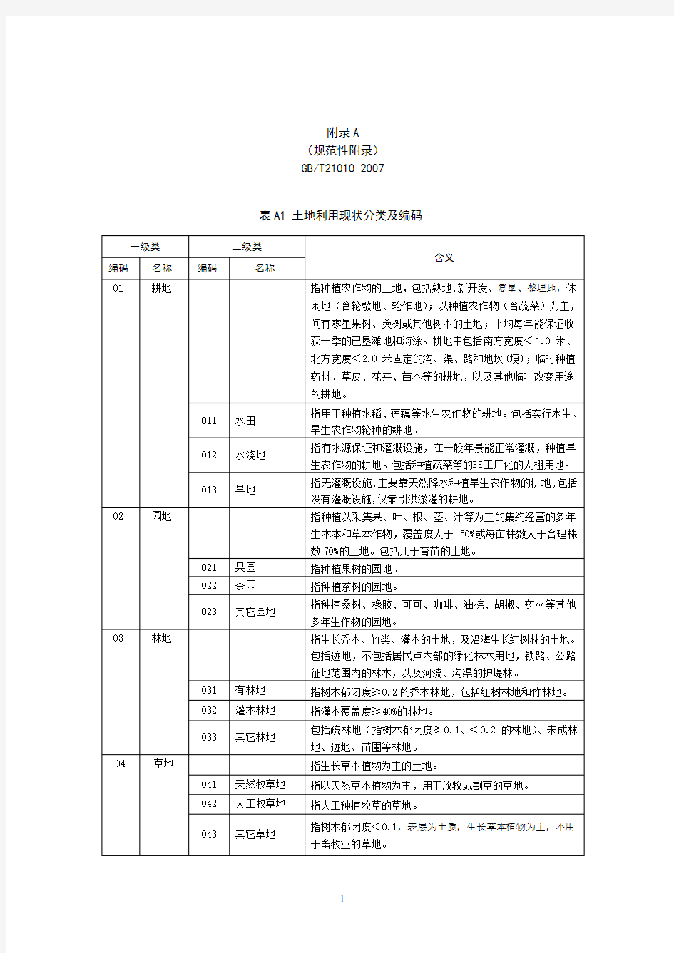 全国土地用途分类表..