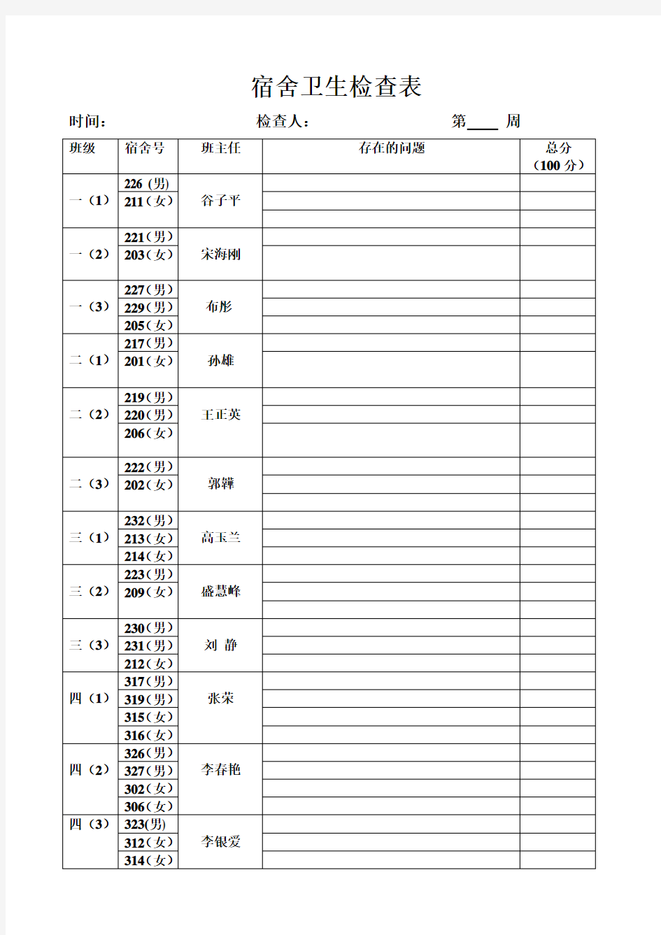 宿舍卫生检查表