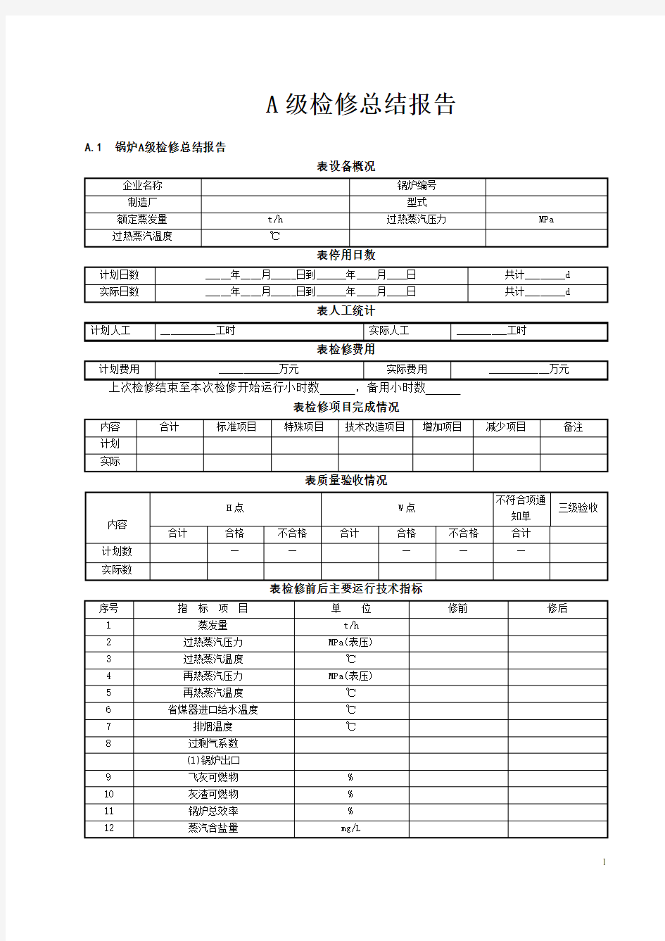 电厂检修总结报告