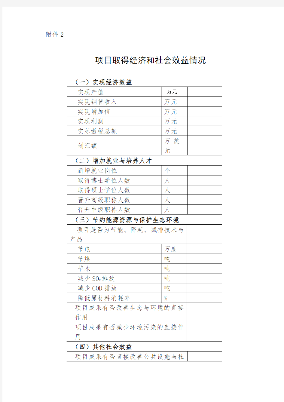 项目取得经济和社会效益情况