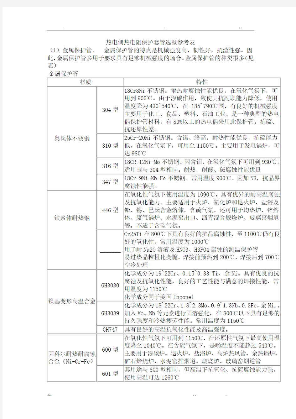 热电偶热电阻保护套管选型参考表