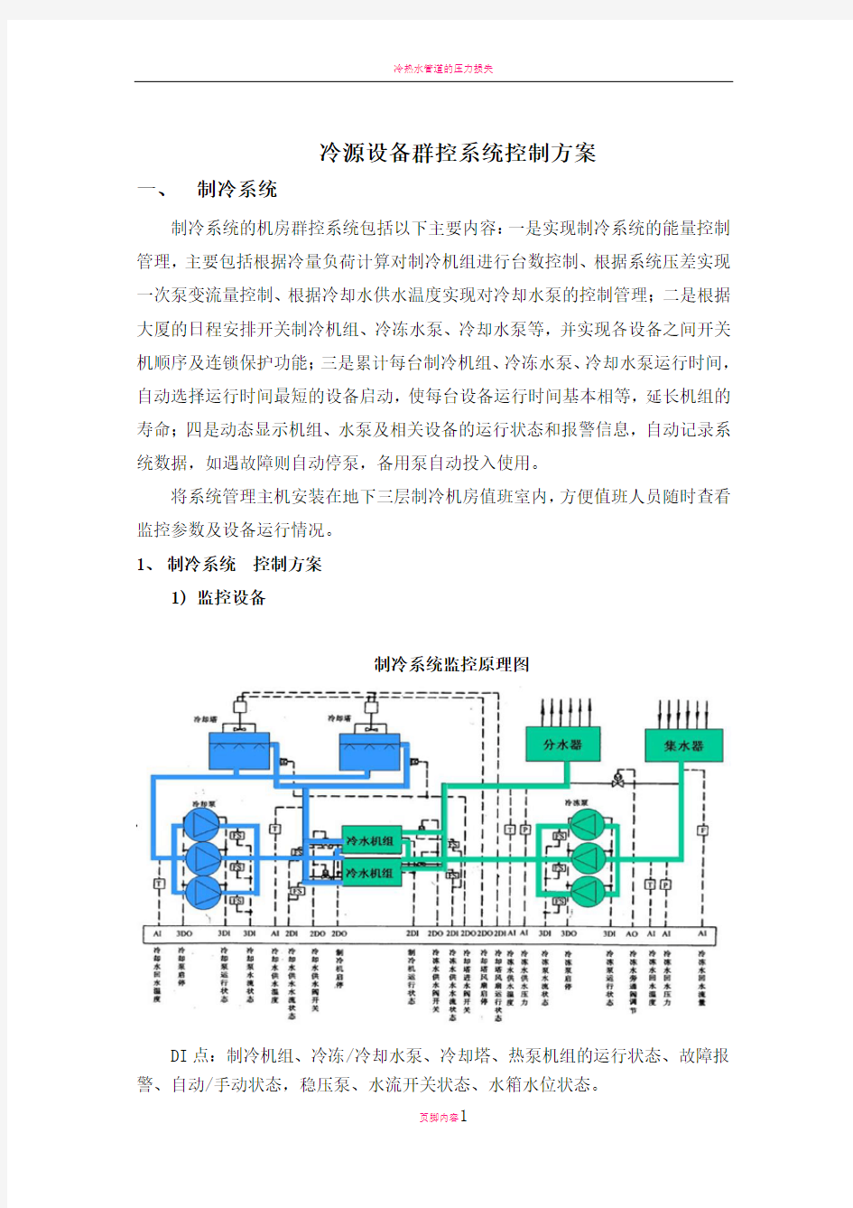 冷热源监控系统