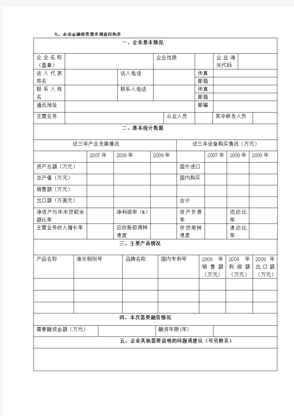 融资租赁现场调研表