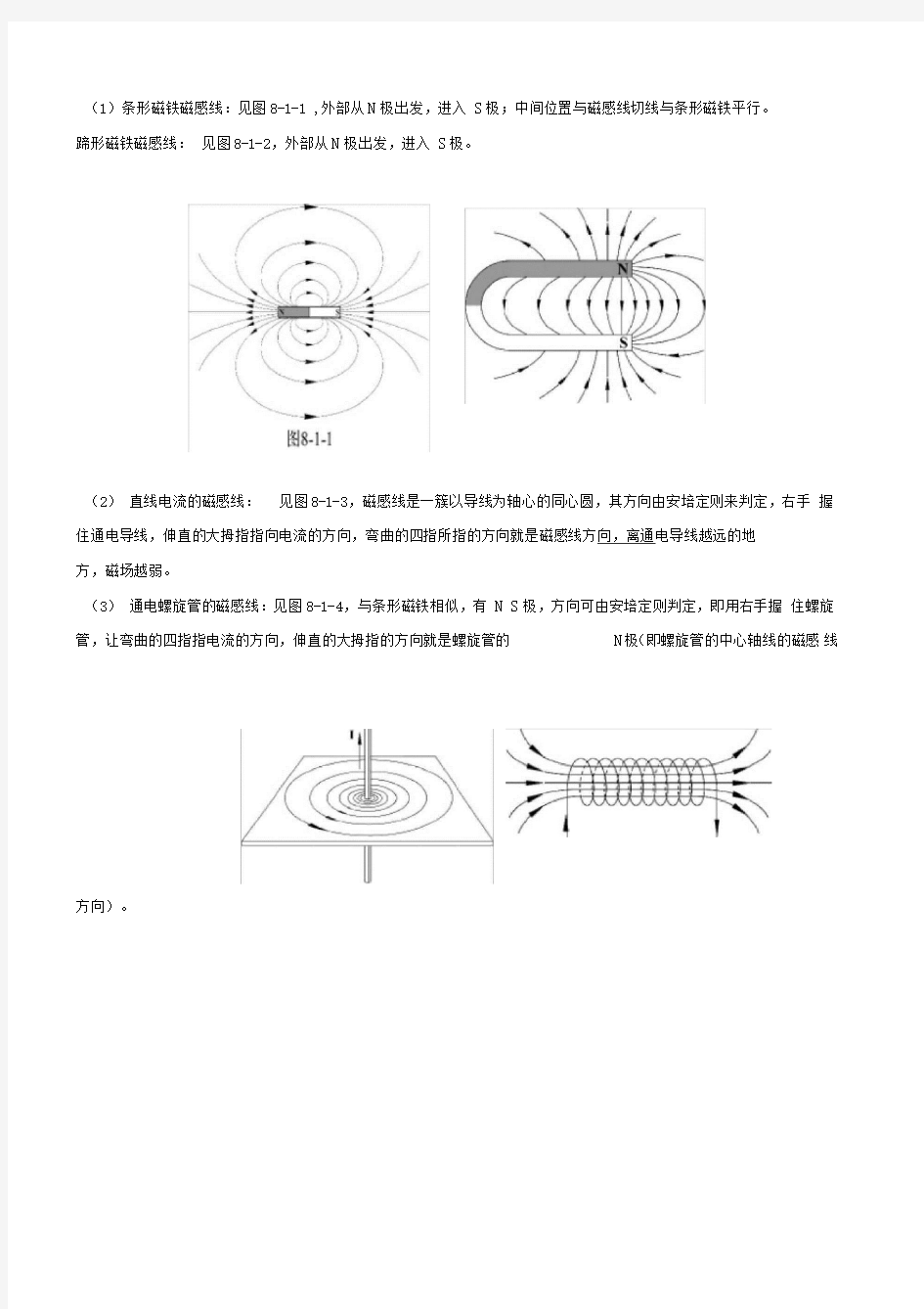 高中物理磁场知识点总结