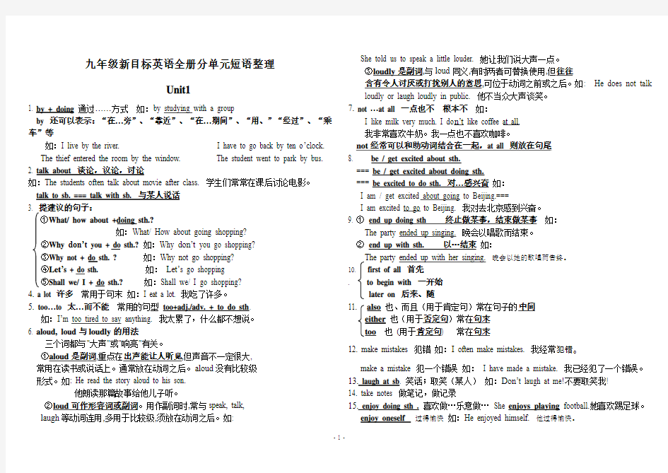 九年级英语重点短语单词整理