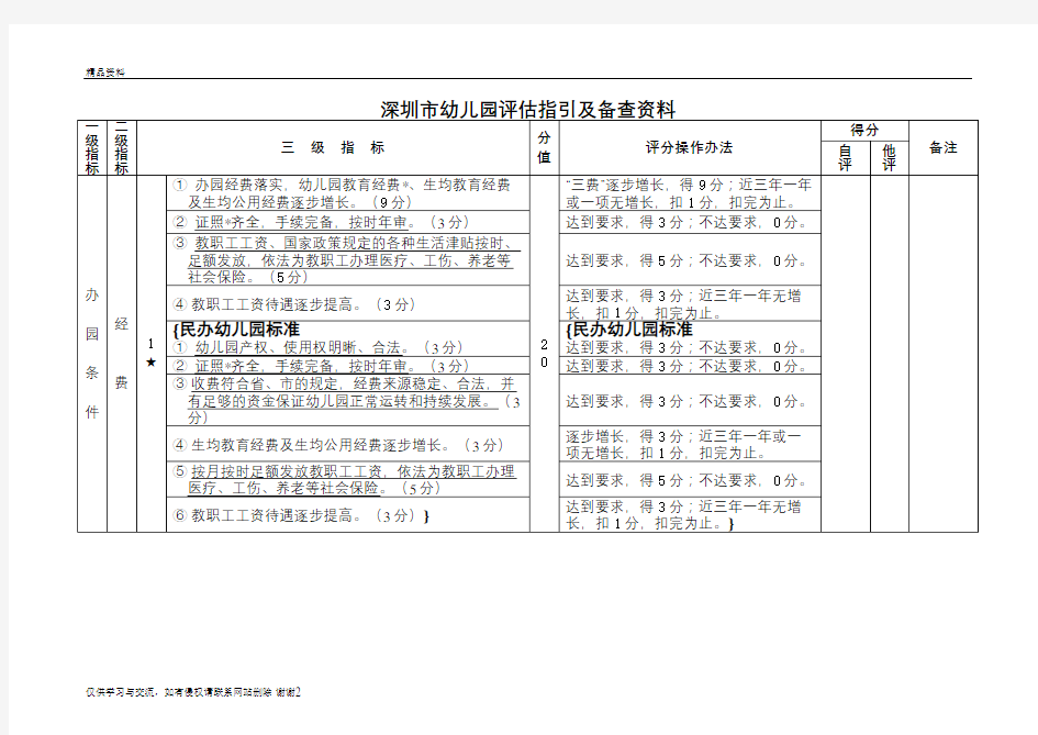 最新1深圳市等级幼儿园评估指引及备查资料汇总
