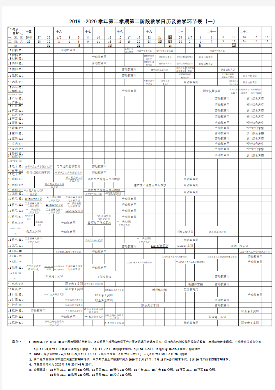 2019-2020学年第二学期第二阶段教学日历及教学环节表【模板】