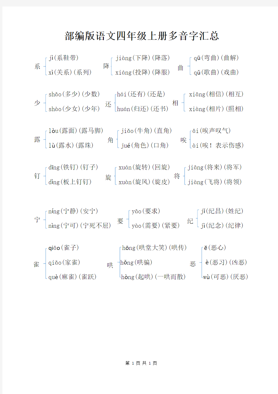 部编版语文四年级上册多音字汇总