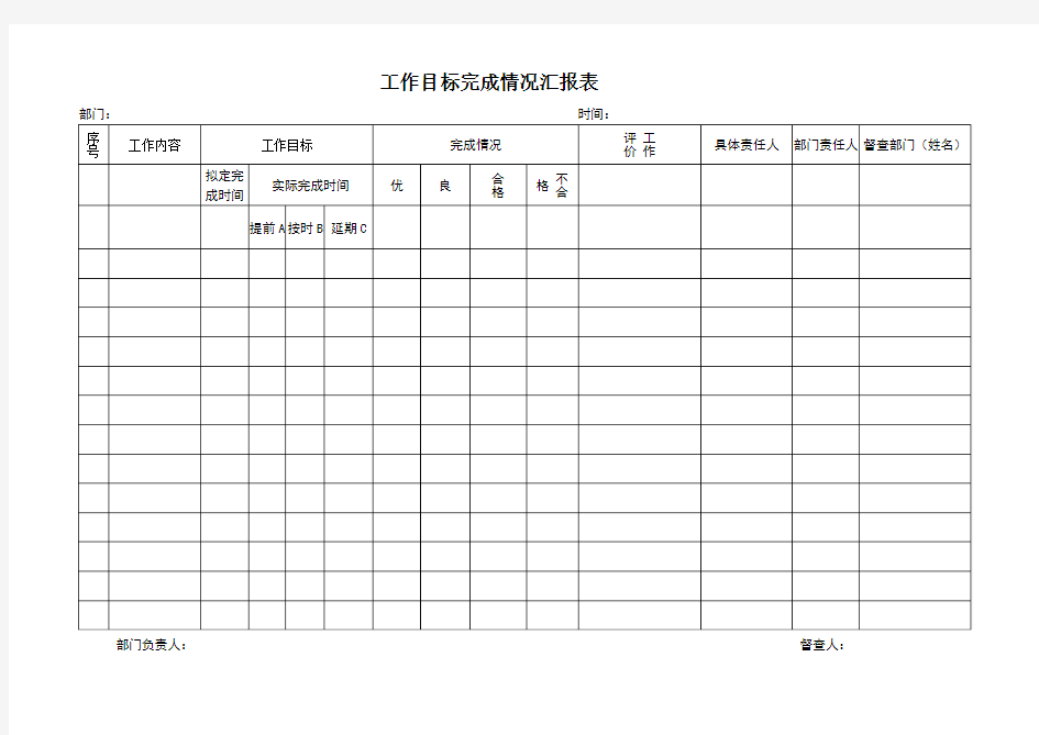 工作目标完成情况汇报表