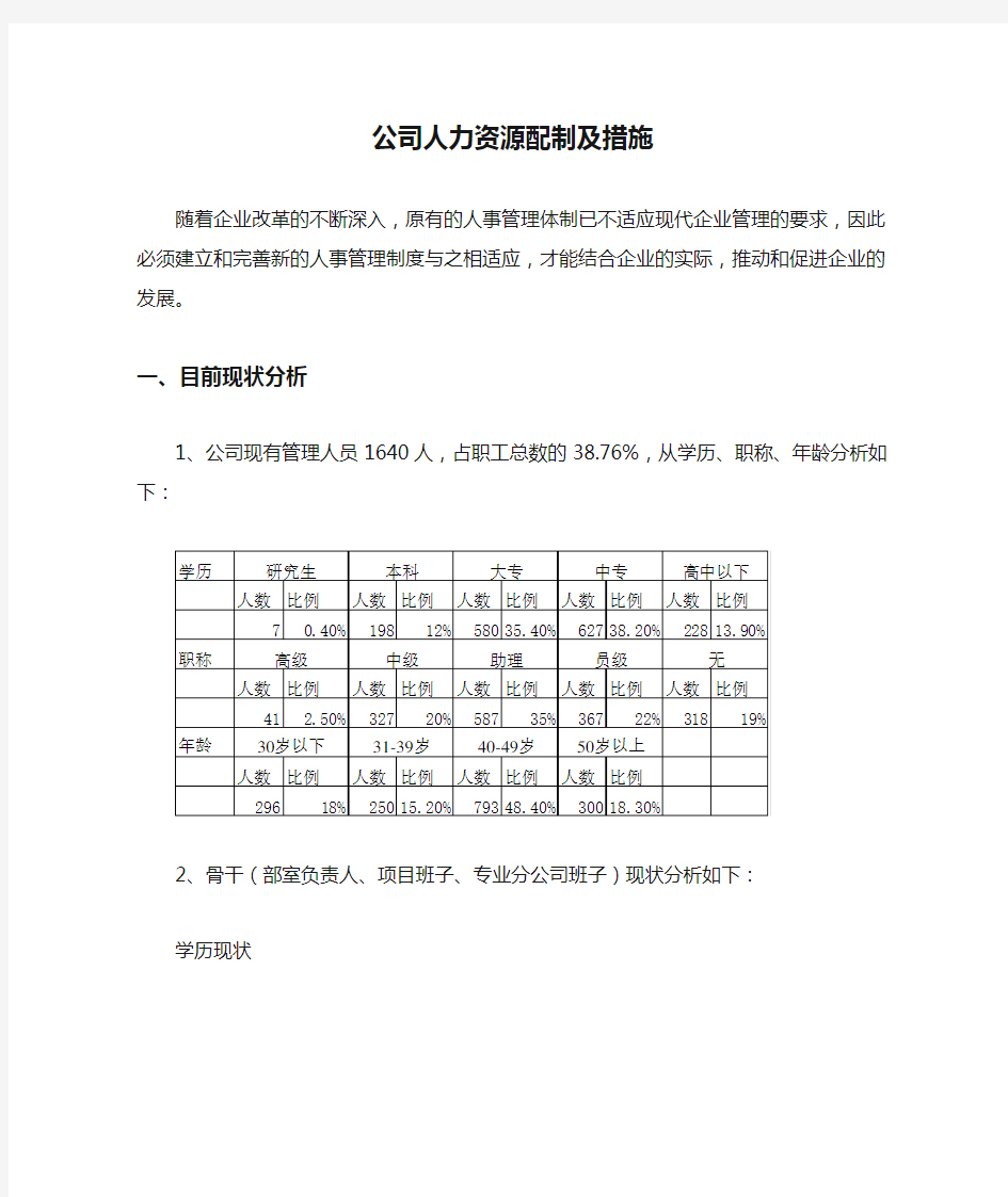 公司人力资源配制及措施