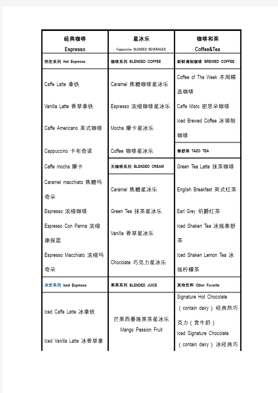 星巴克菜单(精)