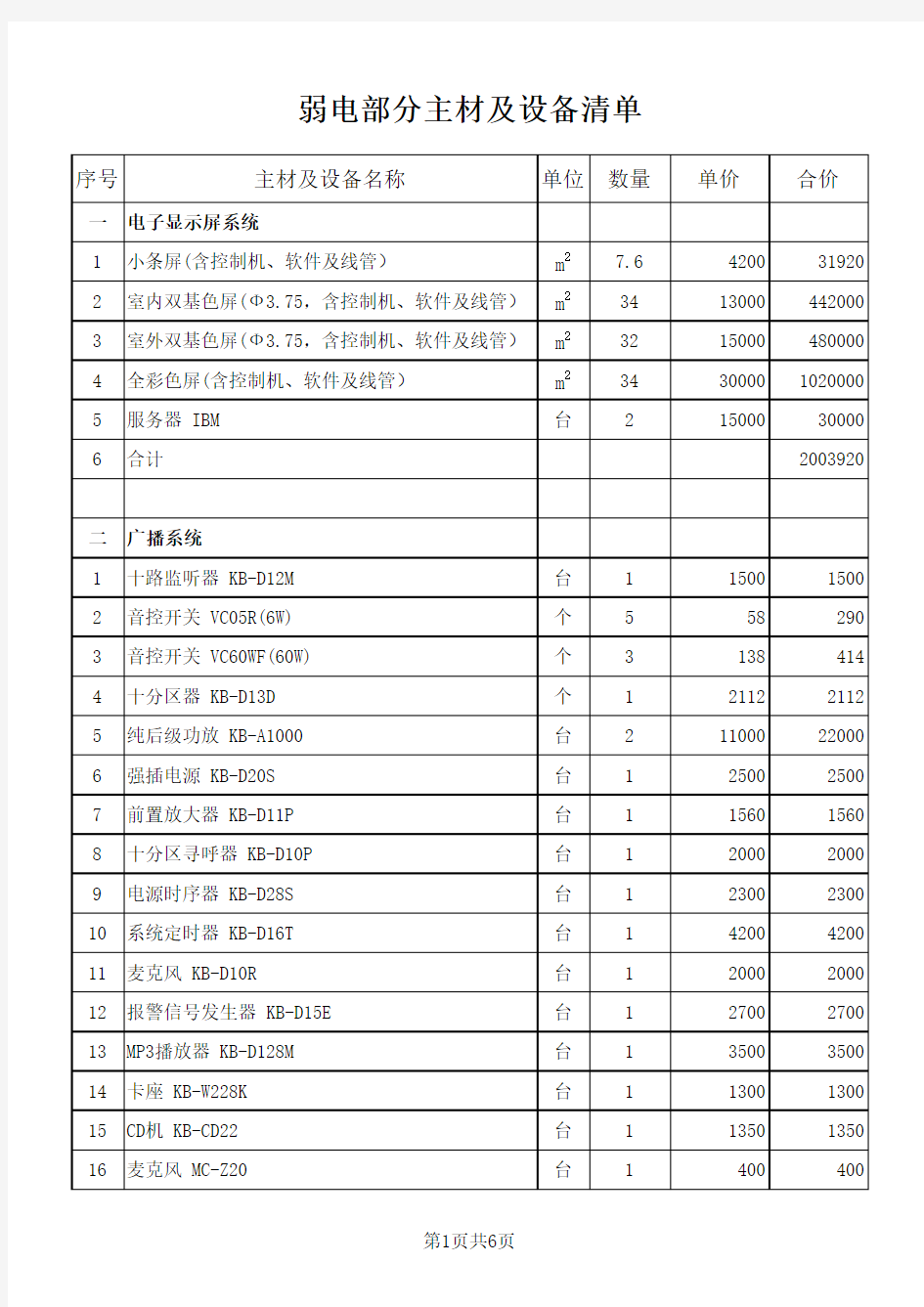 小区弱电工程材料报价单