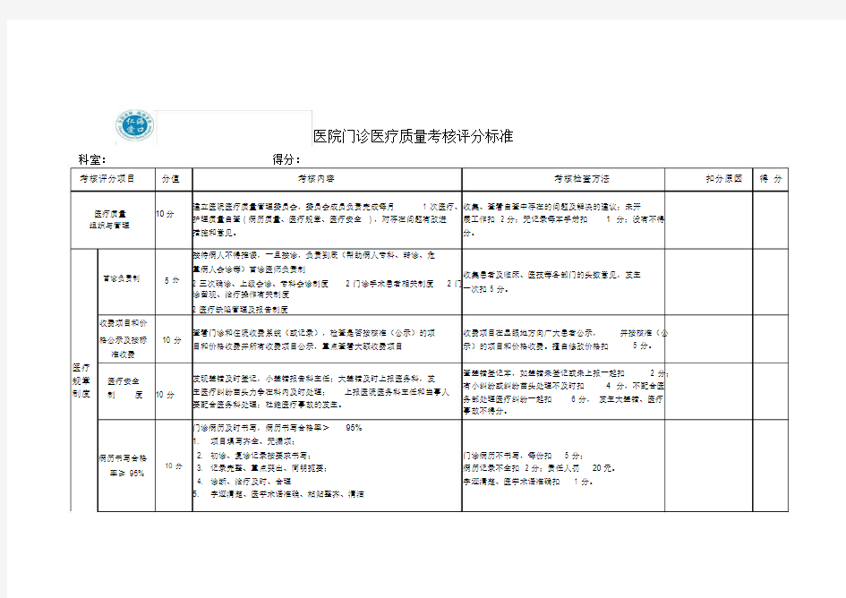 门诊医疗质量考核评分标准