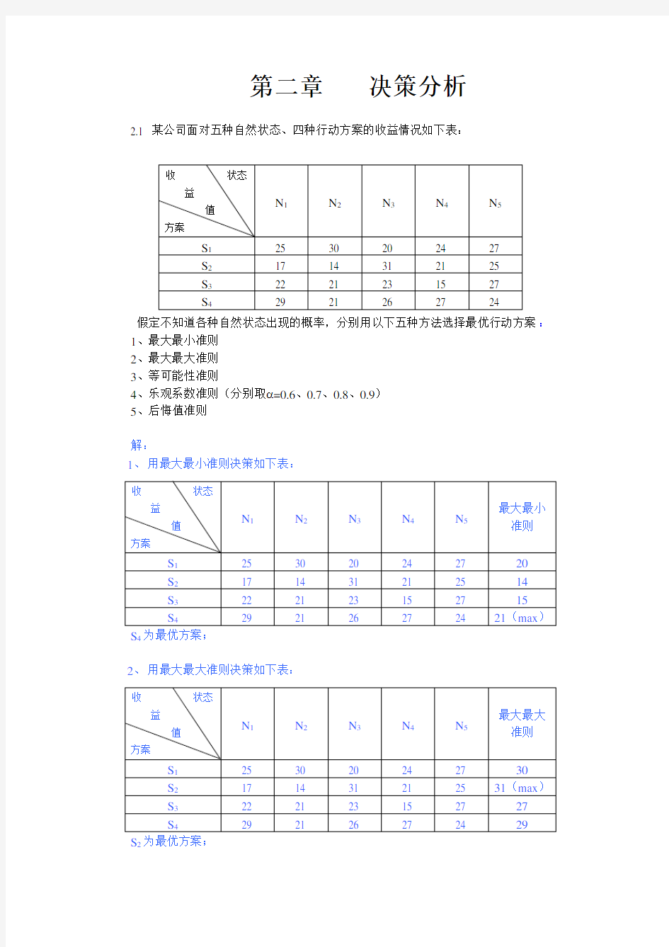 兰州大学运筹学——决策分析  课后习题题解